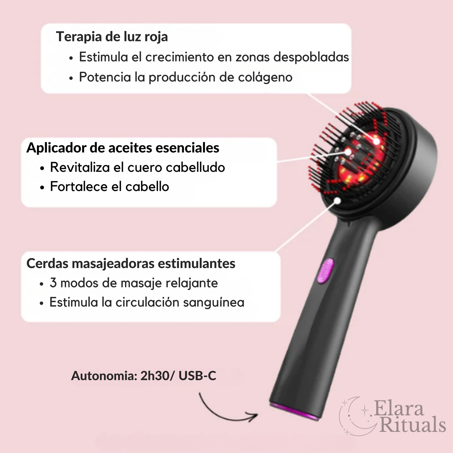 Peine Anticaída Capilar con Infrarroja y Microcorriente