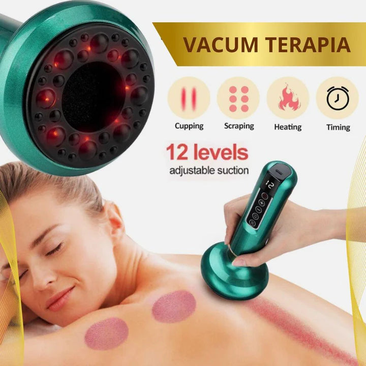 SilkSkin Pro - Masajeador Anticelulitis